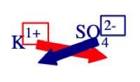 Potassium Sulfate Formula Properties Uses Lesson Study