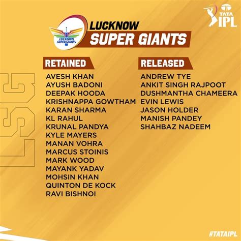 Tata IPL 2023 Retaining Players : r/IPL2023