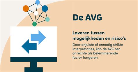 Onderzoek Onder De Loep Data Ethiek Staat Van De Uitvoering