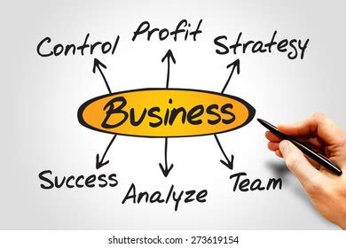 Business Diagram Business Concept Stock Photo 273619154 | Shutterstock