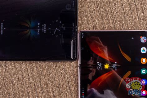 高貴摺疊新旗艦：galaxy Z Fold 2 開箱評測、前後代外觀大比較 開箱、評價、規格 手機品牌新聞 Eprice 比價王