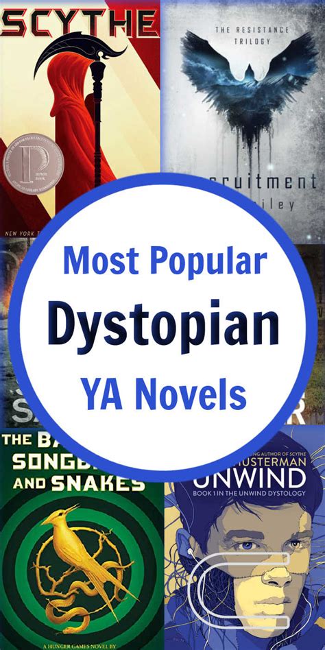 Most Popular Dystopian Books for Teens - Mommy Evolution