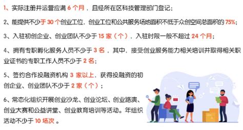 第二批市级科技企业孵化器和众创空间名单公布！未来申请应具备哪些条件？凤凰网湖北凤凰网