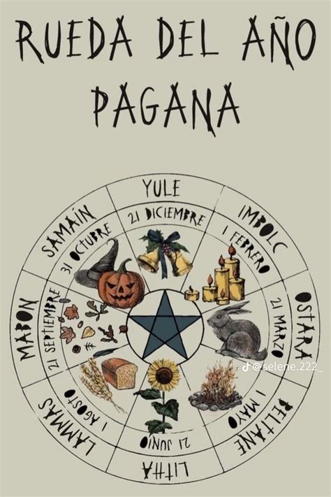 Pin By Sandrarudel On Artesanias In 2024 Witch Magic Wiccan Spell