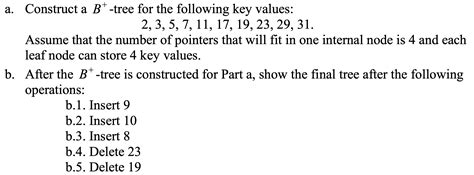 Solved A Construct A B Tree For The Following Key Values Chegg