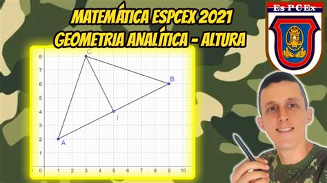 Matemática ESPCEX 2021 Geometria Analítica Altura de um triângulo