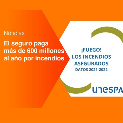 Cepreven Asociación De Investigación Para La Seguridad De Vidas Y Bienes