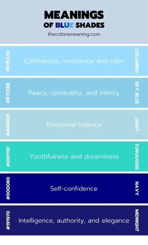 Meaning of the Color Blue: Symbolism, Psychology, and More