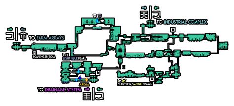 Do i go to farm arrays or industrial complex? : r/rainworld