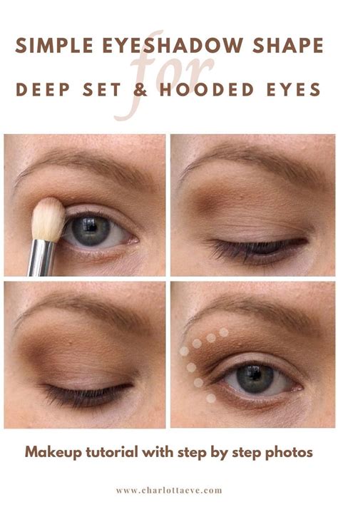 Hooded Eyes Makeup Chart