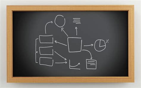 Premium Photo 3d Blackboard With Business Sketch