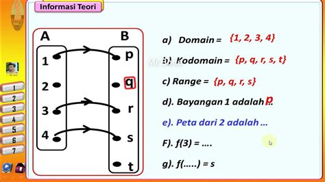 Domain Kodomain Range Fungsi Dan Banyak Pemetaan SMP Kelas 8 Semster 1