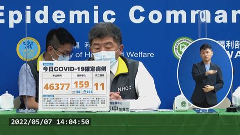 週六本土46377例 新北連3天破萬 另6縣市破千 民視新聞網