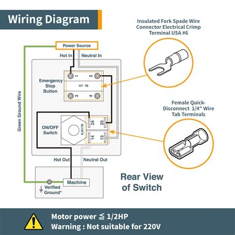 Craftsman Table Saw Switch Wiring Diagram Trinitysienna