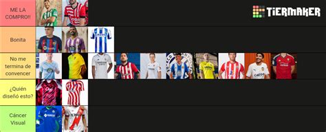 CAMISETAS LA LIGA 2022 23 Tier List Community Rankings TierMaker