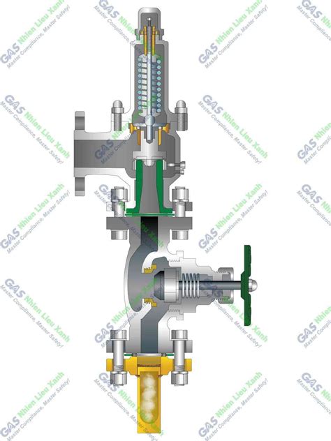 Flanged Safety Relief Valve Nhien Lieu Xanh