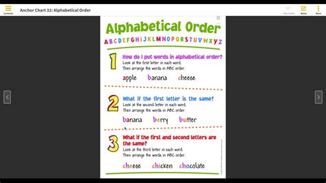 Abc Order Anchor Chart Primarylearningorg Worksheets Library