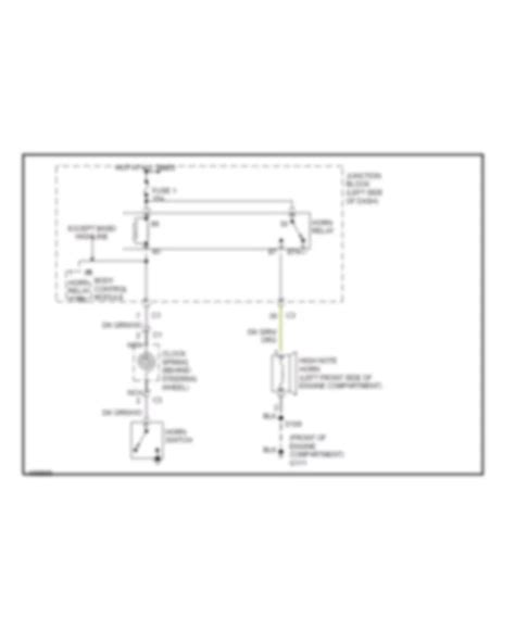 All Wiring Diagrams For Jeep Liberty Limited 2005 Wiring Diagrams For Cars