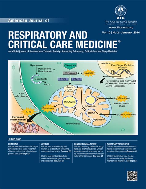 American Journal Of Respiratory And Critical Care Medicine Ajrccm