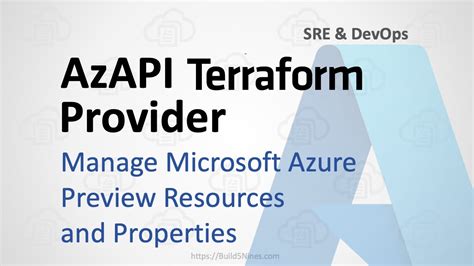 Azapi Terraform Provider Introduction To Working With Azure Preview Resources Build5nines