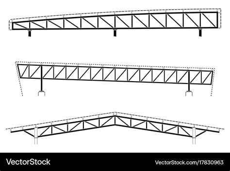 Steel Rafters