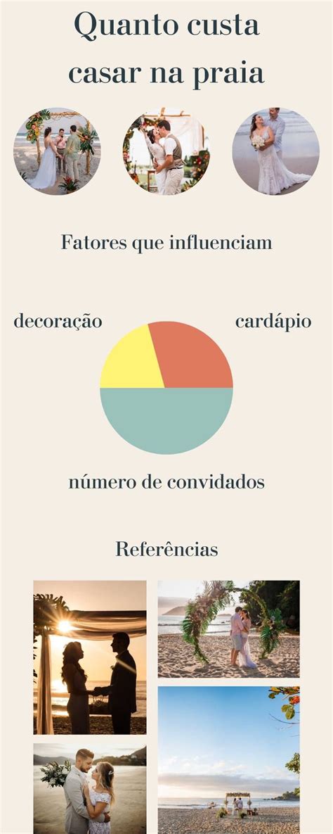 Quanto Custa Casar Na Praia - Quanto custa um casamento na Praia?