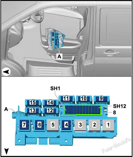 Vw Transporter T T T T Sicherungskasten Belegung