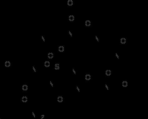 Cyclic Peptides As Antiviral Agents Lifetein Peptide Blog