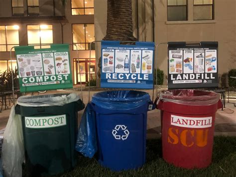 Waste Diversion Systems Sustainability At Scu Santa Clara University