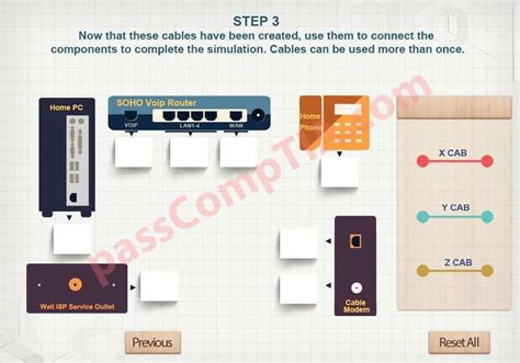 Comptia A Simulation Exam Premium