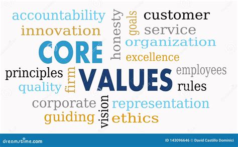 Core Values Word Cloud Business Concept Illustration Stock