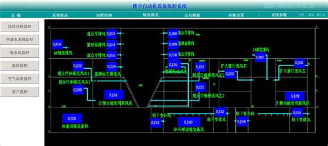 玥驰智能建筑设备监控系统bas在大型体育馆的研究和应用 知乎