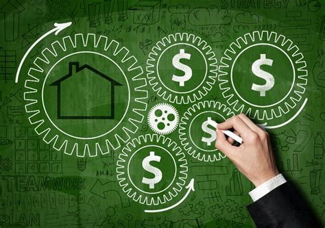 financing  rental property  power   peoples money