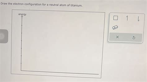 Solved Draw The Electron Configuration For A Neutral Atom Of Titanium Energy 1 × Chemistry