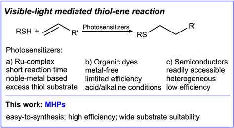 Visible Lightmediated Thiolene Reaction Using Different