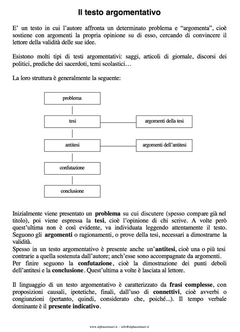 Il Testo Argomentativo La Classe Attiva