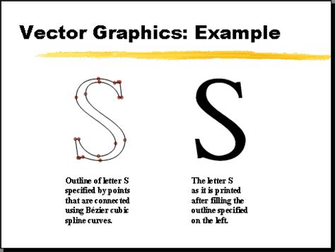 13 Examples Of Vector Graphics Images - Vector and Bitmap Graphics ...