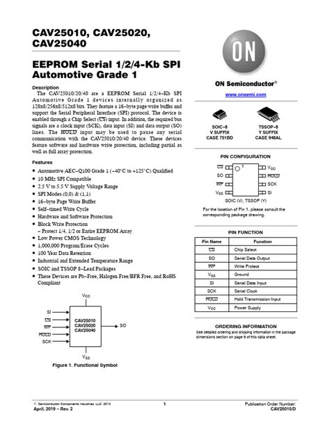 Cav25020 On Semiconductor Eeprom Hoja De Datos Ficha Técnica