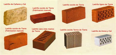 Tecnologías 3ºeso Ladrillos