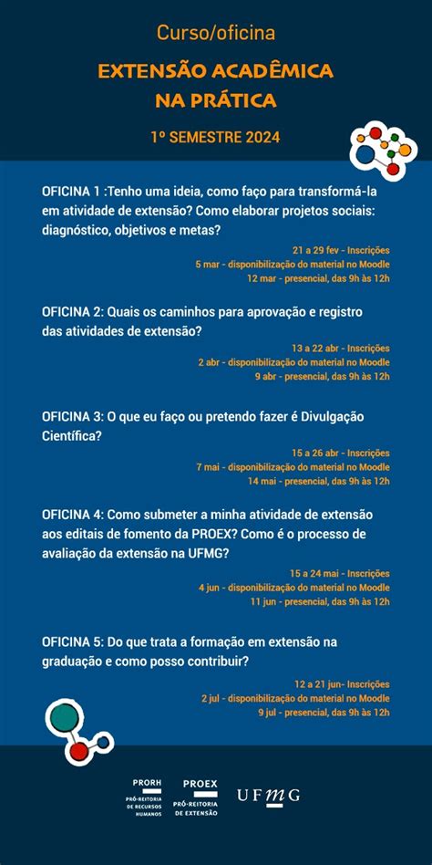 PrÓ Reitoria De Recursos Humanos Da Ufmg