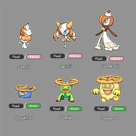 fan made pokemon types - nigl-mezquita