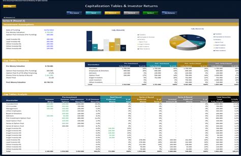 Cap Tables And Investor Returns Model Efinancialmodels