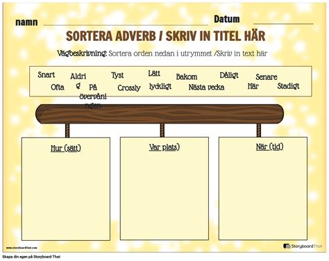 Typer Av Adverb Arbetsblad Storyboard Por Sv Examples