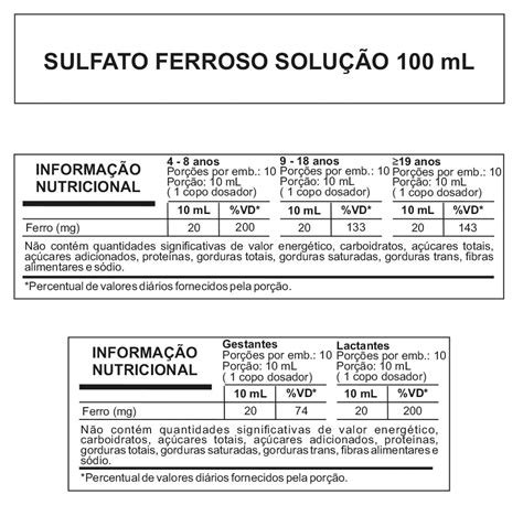 Sulfato Ferroso Solução Arte Nativa