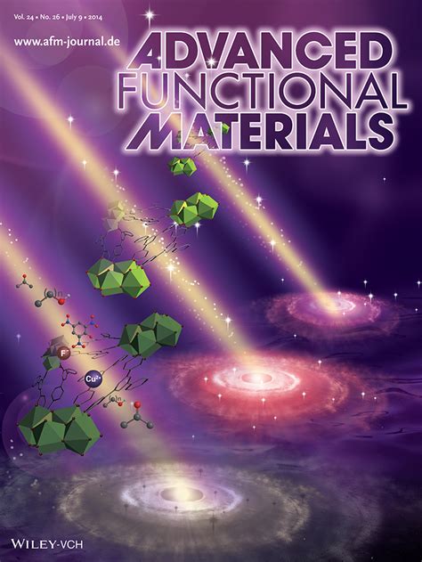 Sensors Single‐crystal‐to‐single‐crystal Transformation Of A Europium