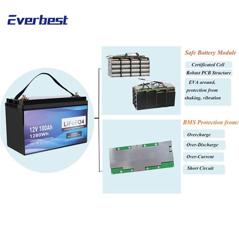 Grade A Cell 12V 100ah LiFePO4 Battery With LCD BMS For Camping Car