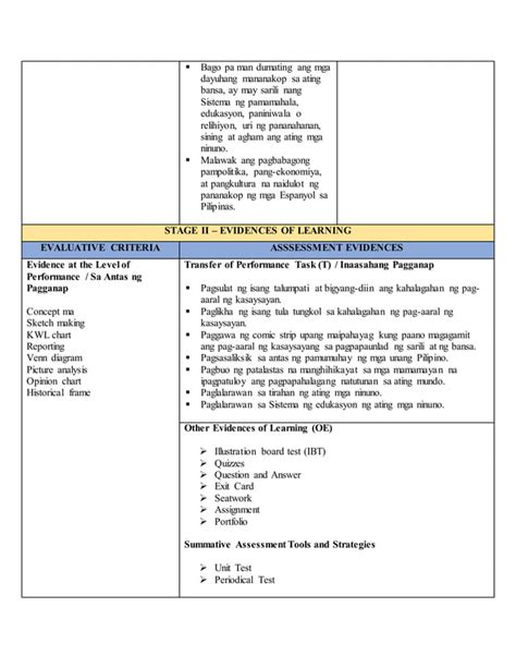 Araling Panlipunan 8 Unit Plan I PDF