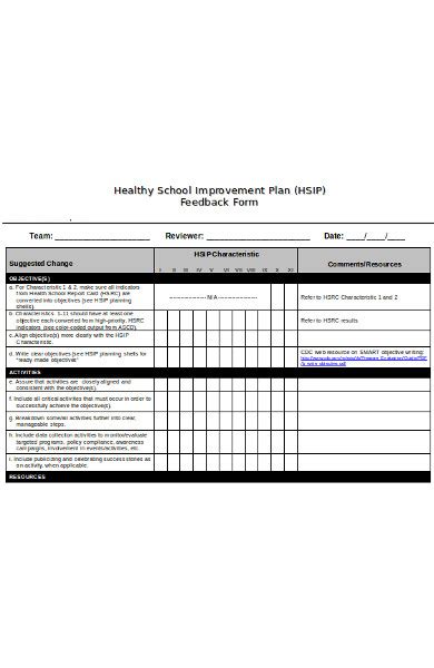 FREE 11+ Forms for Quality Feedback in PDF | Ms Word