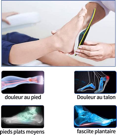 Semelles Orthopédiques Pied Plat Pour Fasciite Plantaire Douleur