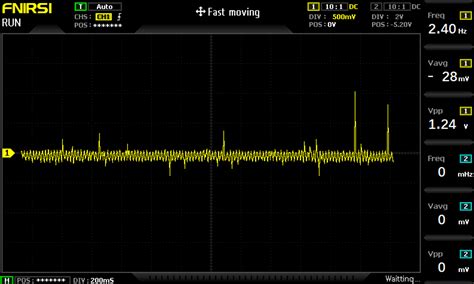 Rejestry STM32 C011 - Mikrokontrolery - FORBOT